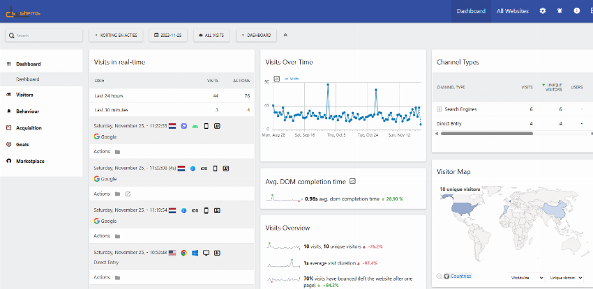 Webapplicatie CLStats